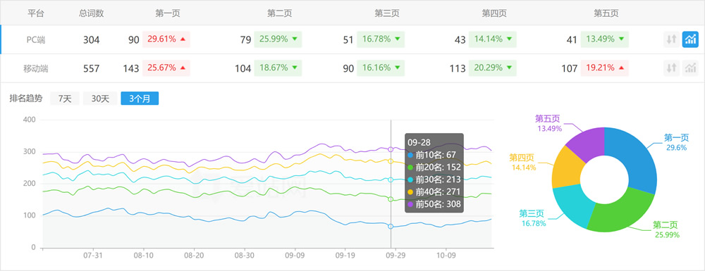 呼和浩特和睦家