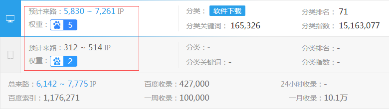 �����������վȨ��