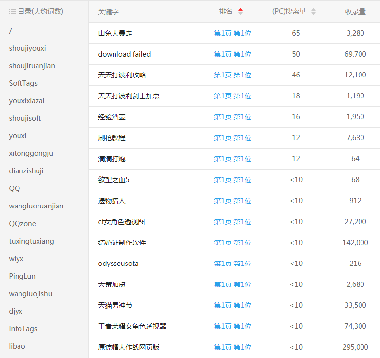 �����������վ�ؼ�������