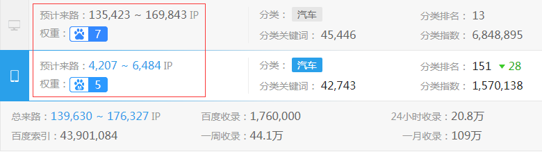 ����������վȨ��